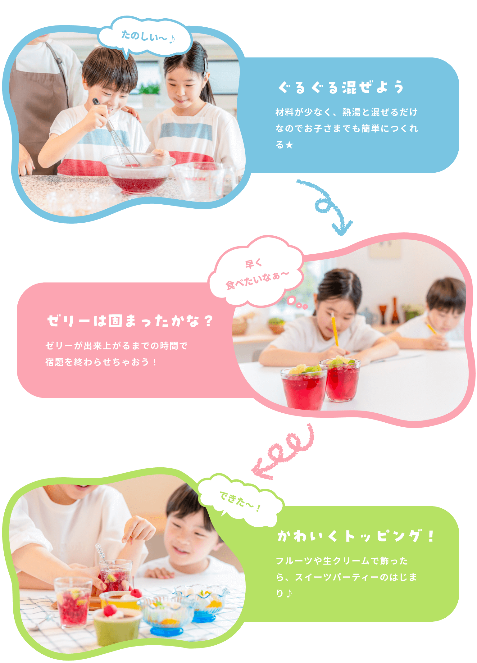 ぐるぐる混ぜよう。,ゼリーは固まったかな？,かわいくトッピング！